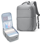 Mochila Cabine viagem Ryanair 40x20x25