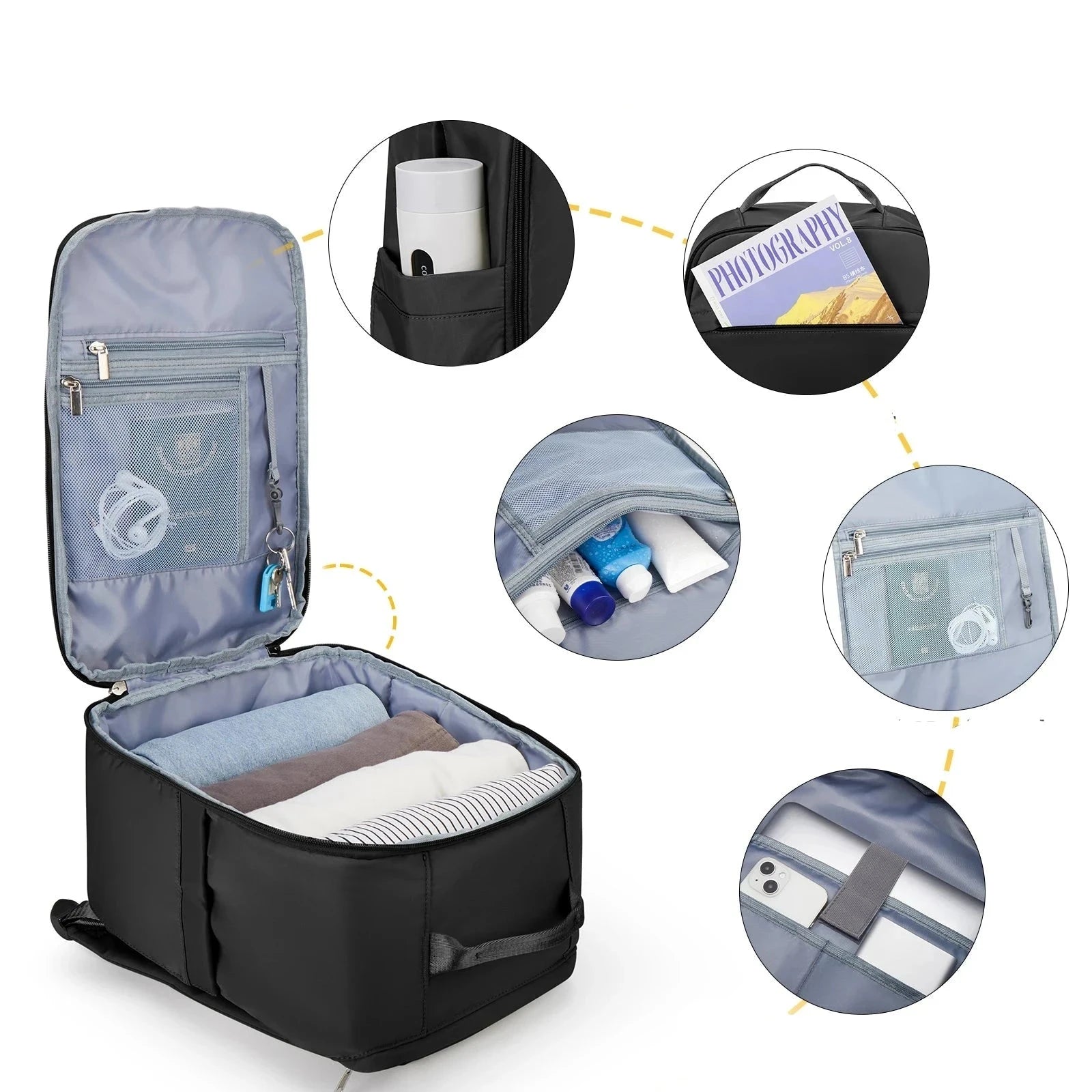 mochila de viagem cabine de aviao