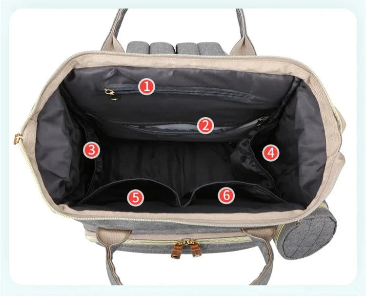 grande Mochila Maternidade Muda Fraldas