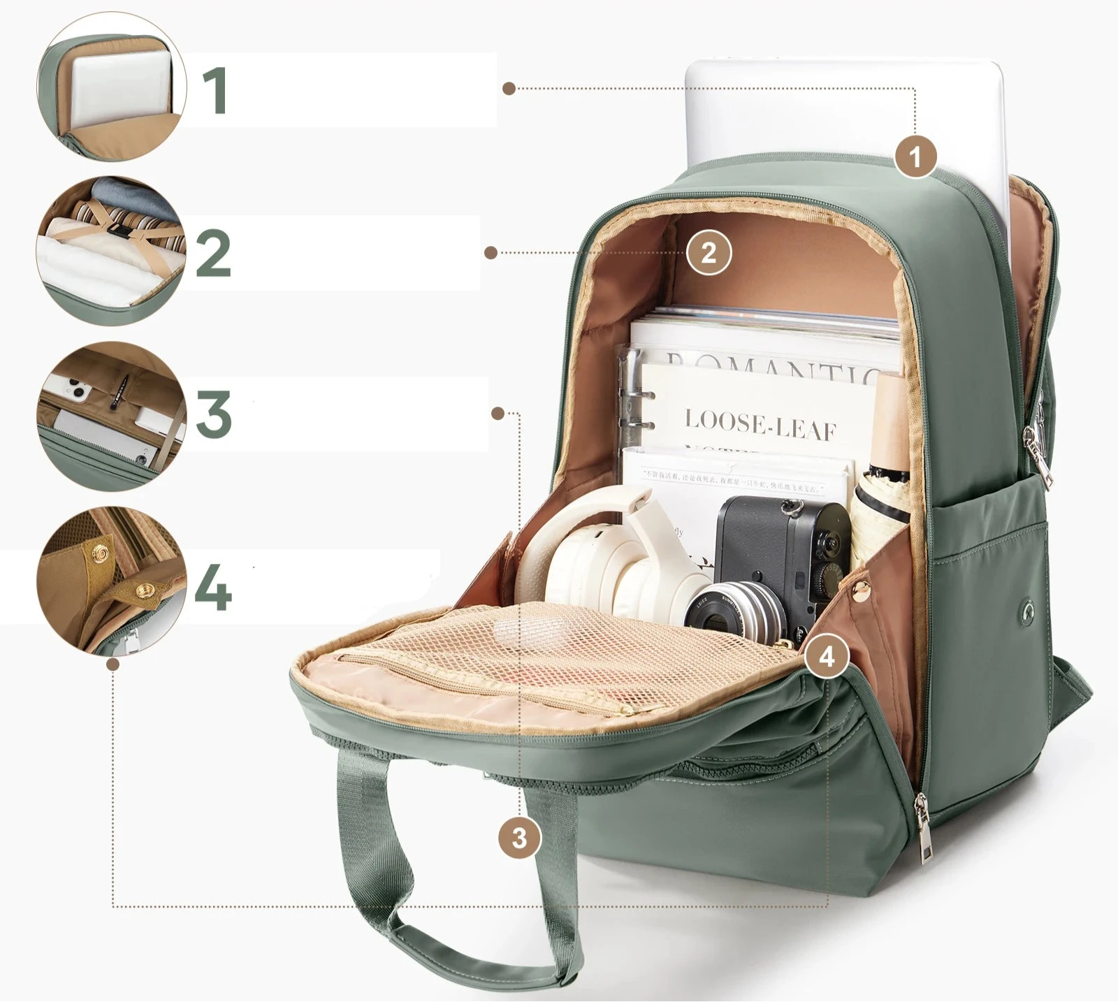 Mochila Ryanair cabine 40x20x25 Feminina