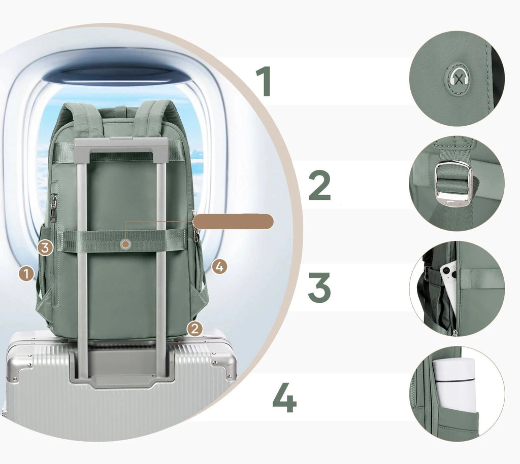 Mochila cabine Ryanair 40x20x25 Feminina