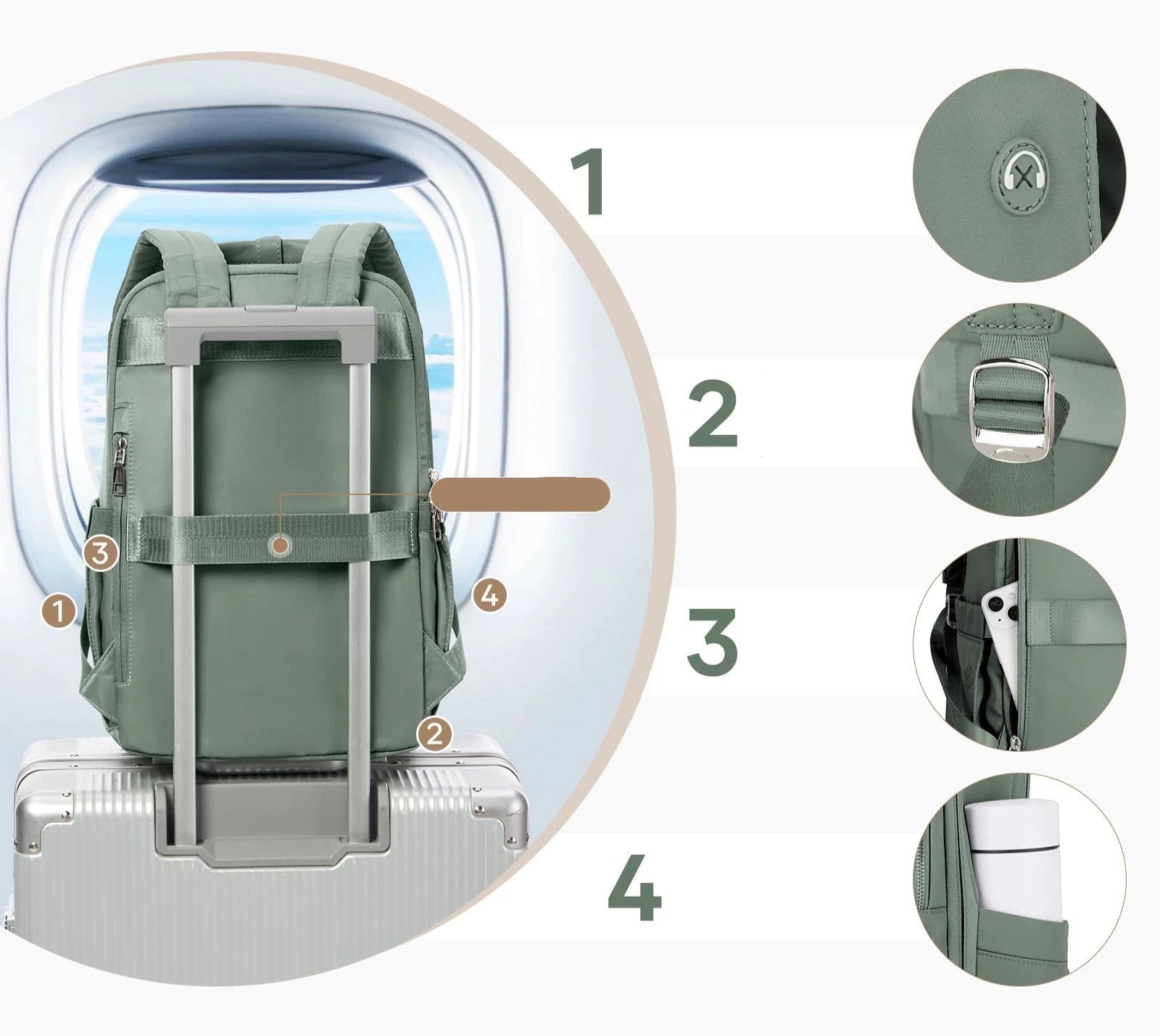 Mochila cabine Ryanair 40x20x25 Feminina